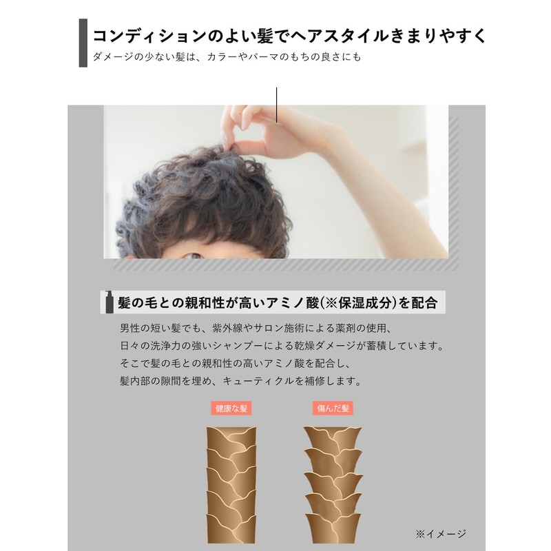 Orbis Mr. Shampoo, Men's, Bottled, 12.8 fl oz (380 ml)