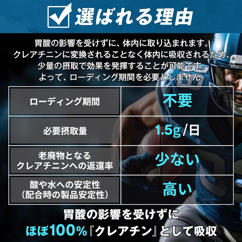 クレアチン モノハイドレート ハルクファクター クレアルカリン 270粒 高純度 錠剤 国内製造 特許 バイオペリン配合