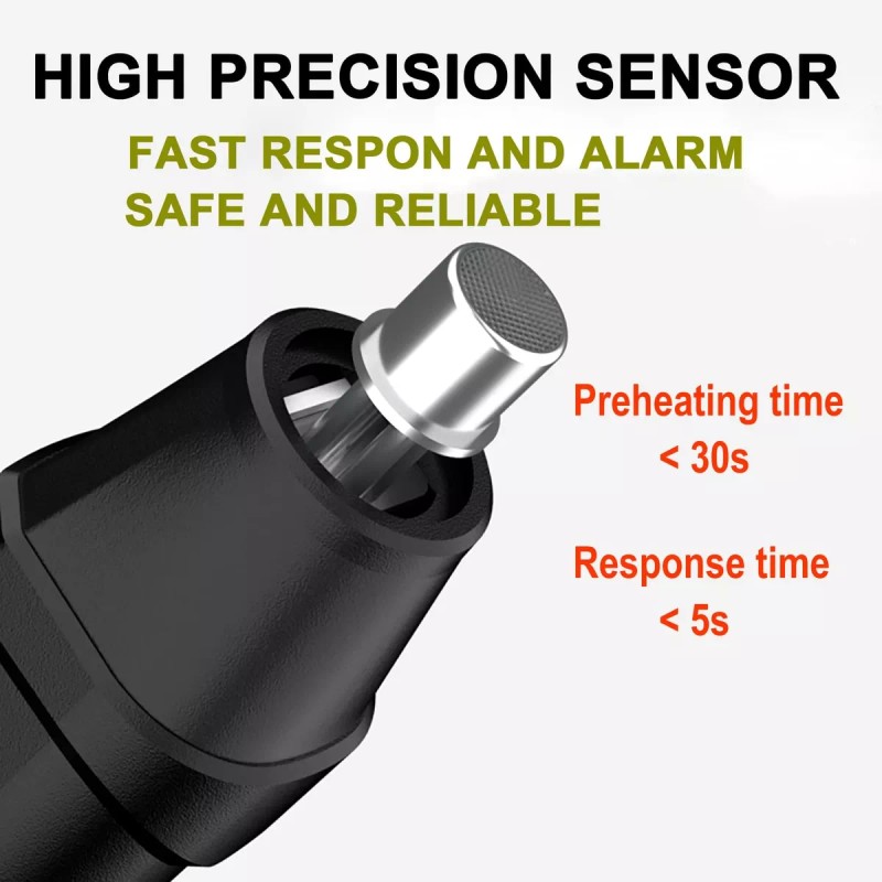 Nuoyatiyu Detector Fugas De Gas Localización Alta Sensible Con Alarma