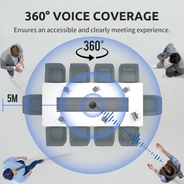 newlinework Conference Speaker and Microphone, Bluetooth Speakerphone, Noise Reduction, 360°Voice Pickup 43H Standby time, USB C Bluetooth Microphone Compatible with Zoom, Teams, Skype, Home Office