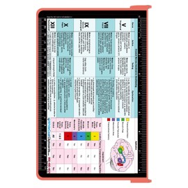 WhiteCoat Clipboard - Coral - Speech-Language Pathology Edition