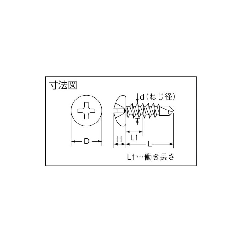 TRUSCO(トラスコ) ドリルねじナベ 板金用 ユニクロ M4×10 97本入 PJ-10