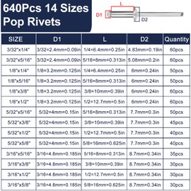 ZQZ 970Pcs Aluminum Pop Rivets with Washer Assortment Kit, 14 Sizes Silver Rivits with 1/8" 5/32" 3/16" 1/4" Blind Rivets, Assorted Pop Rivets Set