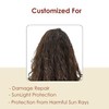 Generic RI Hair Care Kit, Hair Fall Control, Dandruff Treatment,