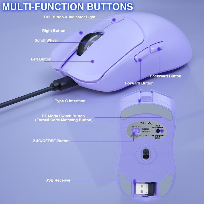 AULA SC580X Wireless Gaming Mouse, Tri-Mode 2.4G/BT5.0/USB-C, 10000 DPI Rechargeable