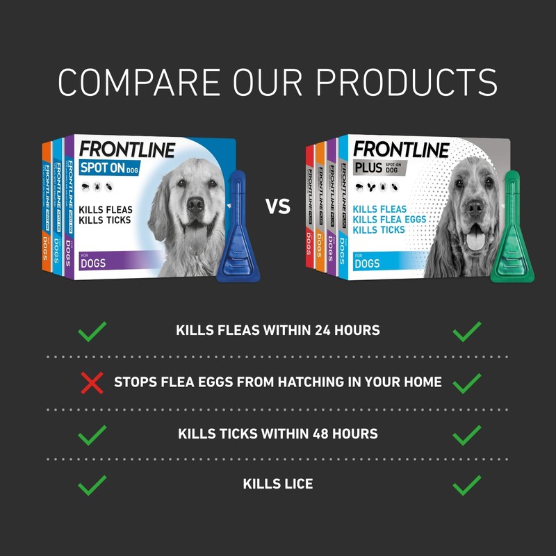FRONTLINE FRONTLINE Spot On Flea & Tick Treatment for Large