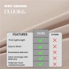 DUJUIKE 100% Waterproof Protective Blanket or Liner for Bed, Mattress