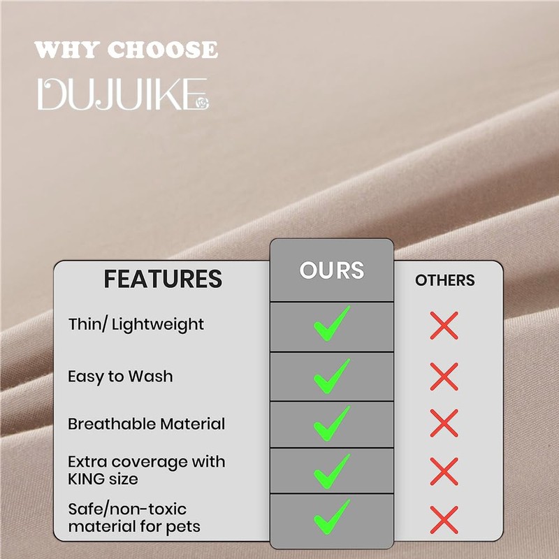 DUJUIKE 100% Waterproof Protective Blanket or Liner for Bed, Mattress