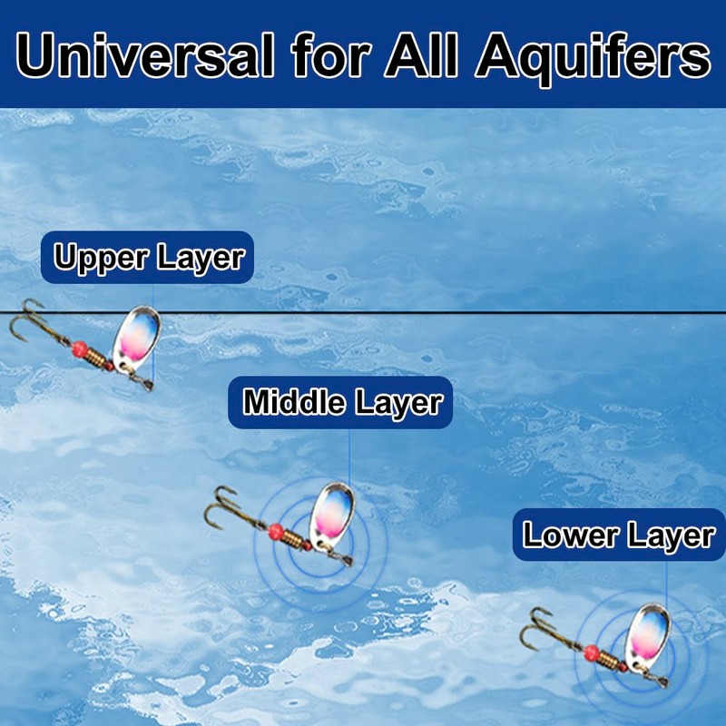 10 PCS Spinner Bait Set Multi Colored Fishing Lures Set