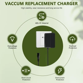Charger for Enhulk Pool Vacuum Compatible with Enhulk T403 EHT21001-L20 20V 2.0Ah Li-ion Battery AC DC Power Adapter Cord for Enhulk Handheld Rechargeable Pool Cleaner XH2150-1500W 21.5V Power Supply