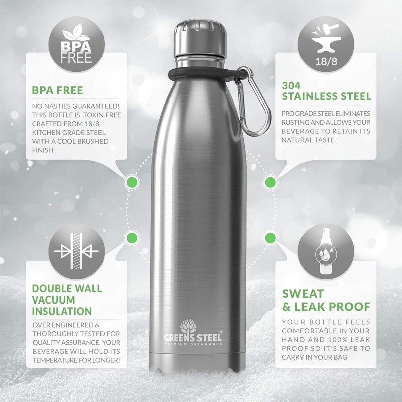 Stainless Steel Water Bottle - Vacuum Insulated Double Wall Leak