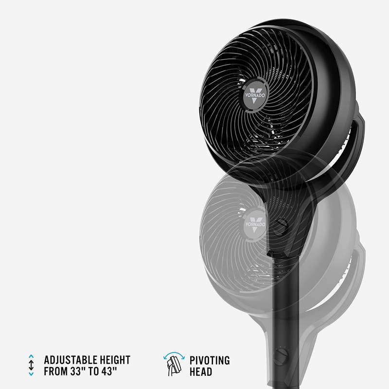 Vornado 602 Whole Room Air Circulator Pedestal Fan with 3