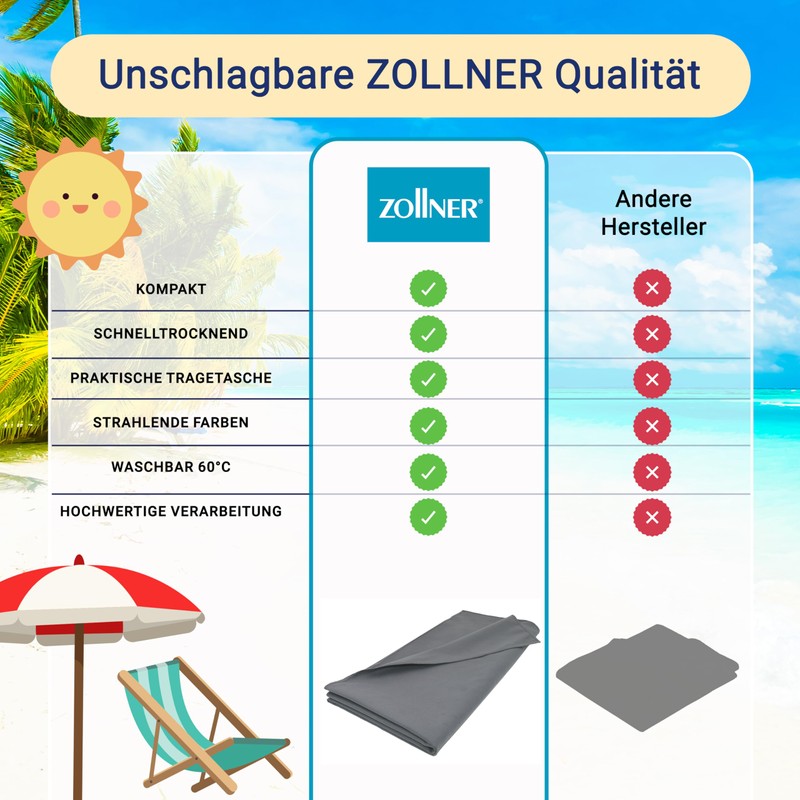 ZOLLNER Microfibre Beach Towel - Lightweight and Absorbent Towel in