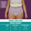 Assurance Women's Incontinence & Postpartum Underwear, XL, Overnight 16 Count