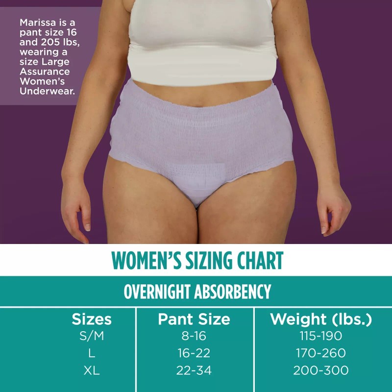 Assurance Women's Incontinence & Postpartum Underwear, XL, Overnight 16 Count