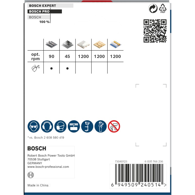 Bosch 1 x PRO Multi Material Power Change Plus Hole