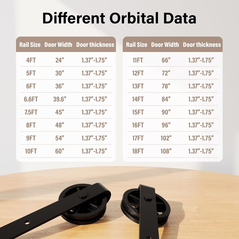 WINSOON 5-16FT Single Wood Sliding Barn Door Hardware Basic Black