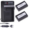 Batmax 2Packs EN-EL1 Battery + Charger for Nikon Coolpix 5700,