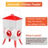 ZenxyHoC 3.6 Gal Chicken Feeder with Anti-Roost Cone, 3 Height