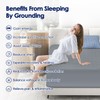 Grounding Fitted Sheet, Grounding Fitted Sheet, Grounding Sheet Conductive Sheet