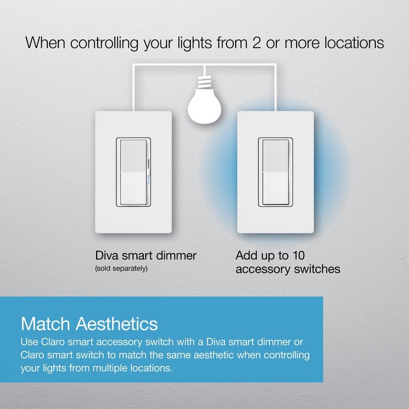 Lutron Caseta Smart Claro Accessory Switch for 3 Way –