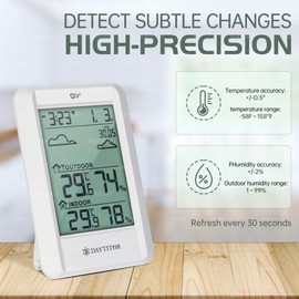 DAYTITOR Indoor Outdoor Thermometer Wireless Digital Hygrometer,High Precision Temperature Humidity Gauge Monitor with 330ft Range Remote Sensor,Backlight Room Thermometer with Outdoor Index White