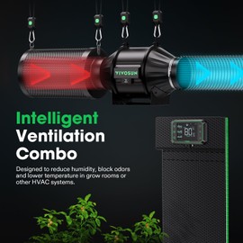 VIVOSUN AeroZesh T4 Inline Duct Fan, Quiet 4" 210 CFM Ventilation Exhaust Fan w/EC Motor and GrowHub E42A Temperature Humidity WiFi-Controller