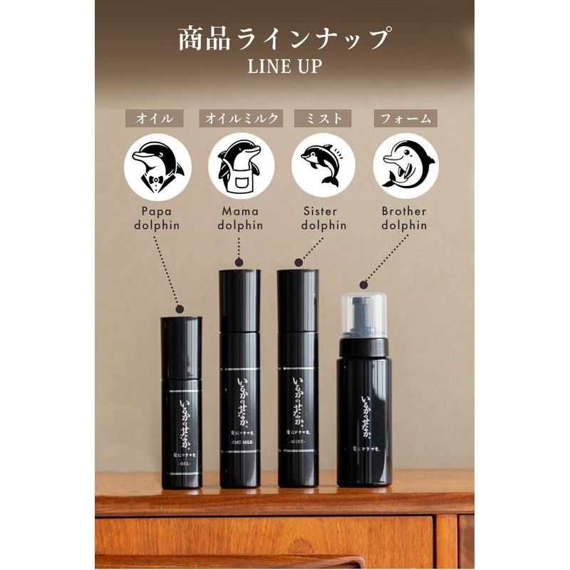 Drama for Hair Tsururincho Emulsion CMC Milk Dolphin's Back No-Rinse