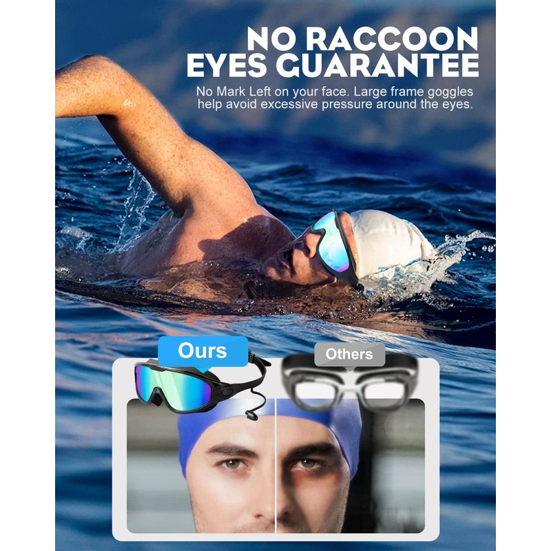 Swim Goggles 2 Pack, Wide View Anti Fog&UV Swimming Goggles