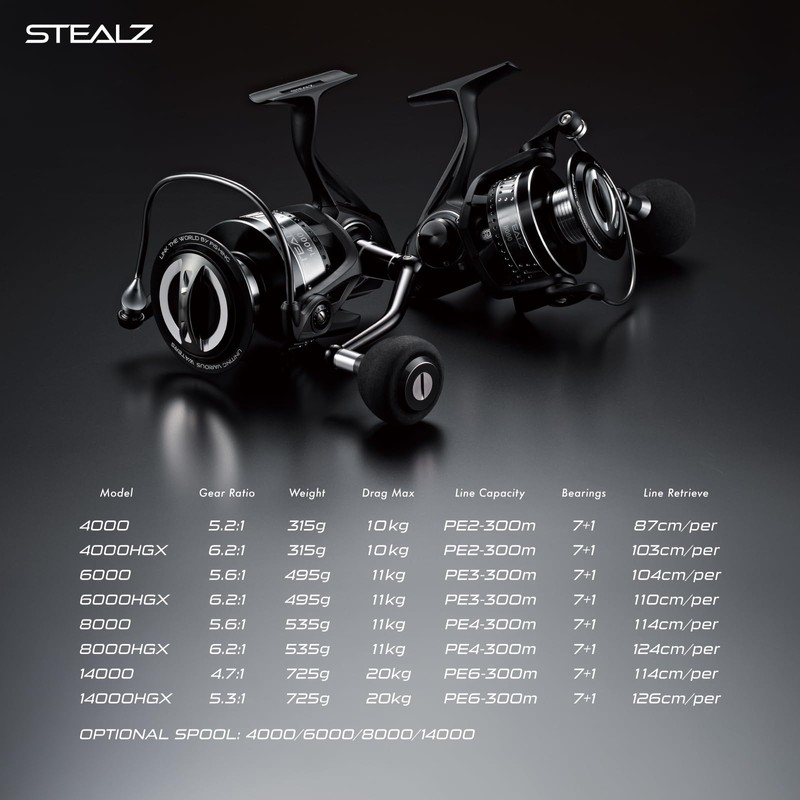 Tailwalk Reel STEALZ Stealth 14000