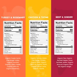 Serenity Kids 6+ Months Baby Food Pouches Puree - BPA-Free Meats & Herbs - Organic Baby Food Puree with Meat & Veggies - 3.5 Oz, 6 Pack