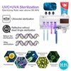 UV Toothbrush Sterilizer & Holder with Auto Shutoff - 2025