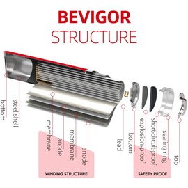 Bevigor AA Lithium Batteries, 72 Pack Ultimate Lithium Double A Batteries, 1.5V 3000mAh Longer Lasting AA Batteries for Flashlight, Toys, Remote Control, 【Non-Rechargeable】