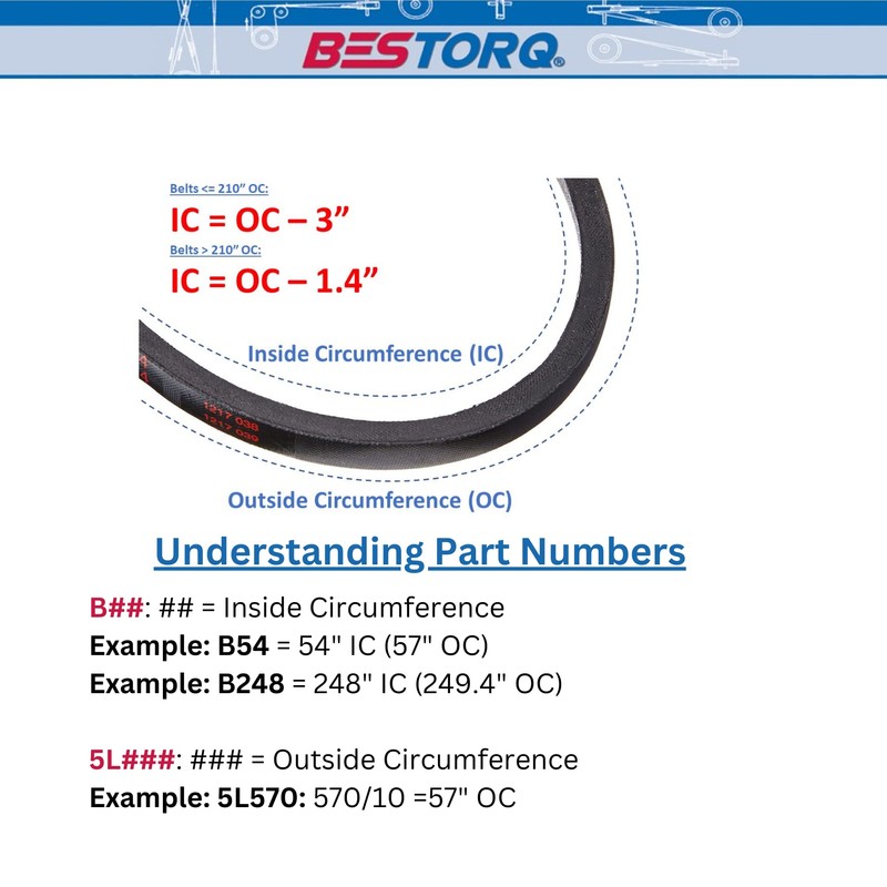 BESTORQ B29 or 5L320 V-Belt, Classic Wrapped Rubber X3 V-Belt,