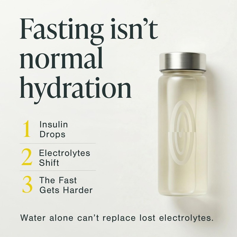 SmartFast Lemon Electrolytes for Fasting | 90 Serving Electrolyte Powder