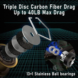 Dr.Fish Surf Fishing Spinning Rod and Reel Combo Saltwater Fishing Gear 12ft Surf Rod 10000 Spinning Reel Deep Sea Offshore Ocean Equipment Set