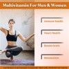 Phillauri Phillauri Methylated - Multivitamin Capsules | Methylated Multivitamin Supplement