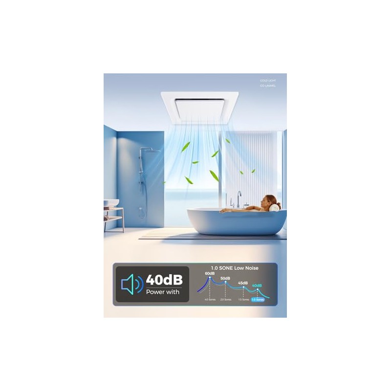 LANMEL Bathroom Exhaust Fan without Light, 10" Panel Bathroom Ceiling