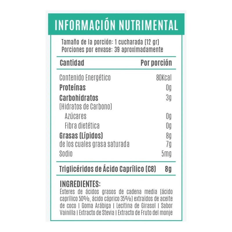 Birdman MCT Oil Powder 100% Puro De Coco, Keto y