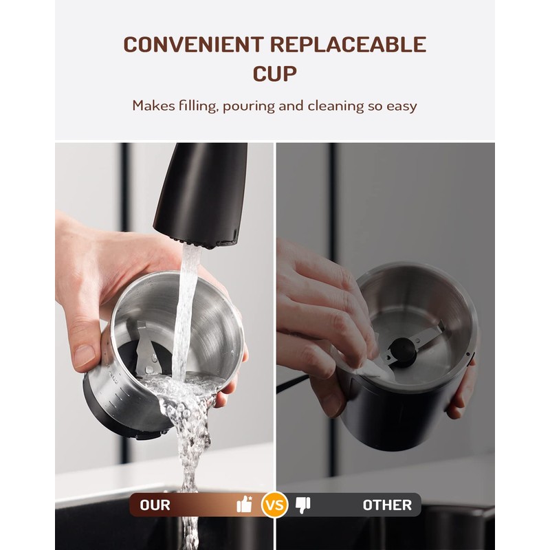 SHARDOR Electric Super Silent Blade Coffee Grinder, Timed Grind Control