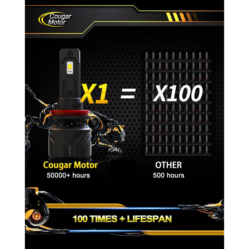 Cougar Motor H11/H16 ATV Fog, Fit For 2007-2021 Tahoe, 2007-2021