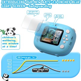 Uffylle Panda Kids Camera Instant Print Photo with 32G Card, 1080P HD Video Instant Cameras Age 3-12, Digital Toddler Camera Toys with Color Pens for DIY 3-12 Year Old Girls Boys Gifts Birthday, Blue