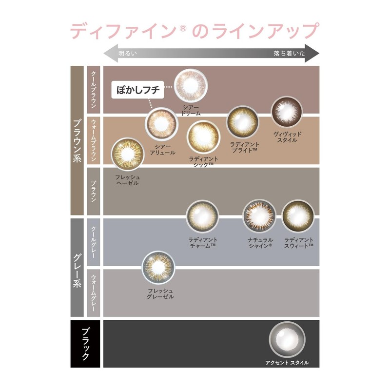One Day Accuview Definition Moist Natural Shine [BC] 8.5 [PWR]