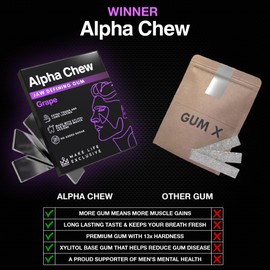 Jawline Chewing Gum for Men | Hard Chewing Gum for Mewing and Stronger Jaw | Tough Gum for Jawline Excercise | Sugar Free with Xyilitol to Improve Dental Hygiene | Long Lasting Grape Flavour