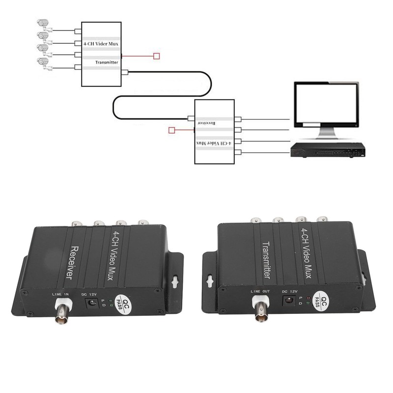 4 Channel Video Multiplexer, HD Video to Coaxial Cable Multiplexer