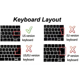 Keyboard Cover for Lenovo IdeaPad Flex 5 16" / Yoga 7 7i 15.6 16 inch / 2024 2023 Lenovo ideaPad 3 3i 5 5i 15.6/ Flex 5i 15.6 / ideaPad Slim 7 15.6, ThinkBook Gen G4 G3 G2 15p (Flames of Passion)