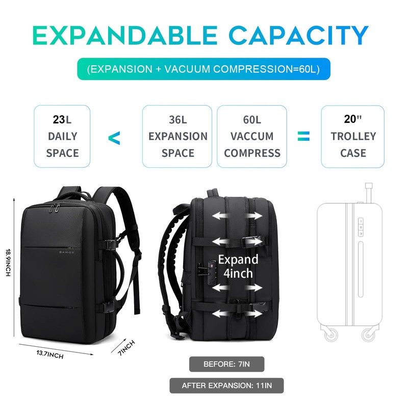 BANGE Air Vacuum Backpack with Pump,Seal Air Packing Vacuum System