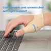 VELPEAU Elastic Thumb Wrist Support Brace (Pack of 2), Splashproof
