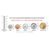 FIJI ~ 2001 ~ 2 Cents ~ Uncirculated ~ BU