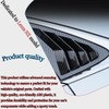 MUXEE Window Louver 2Pcs Side Vent Window Louvers for Lexus